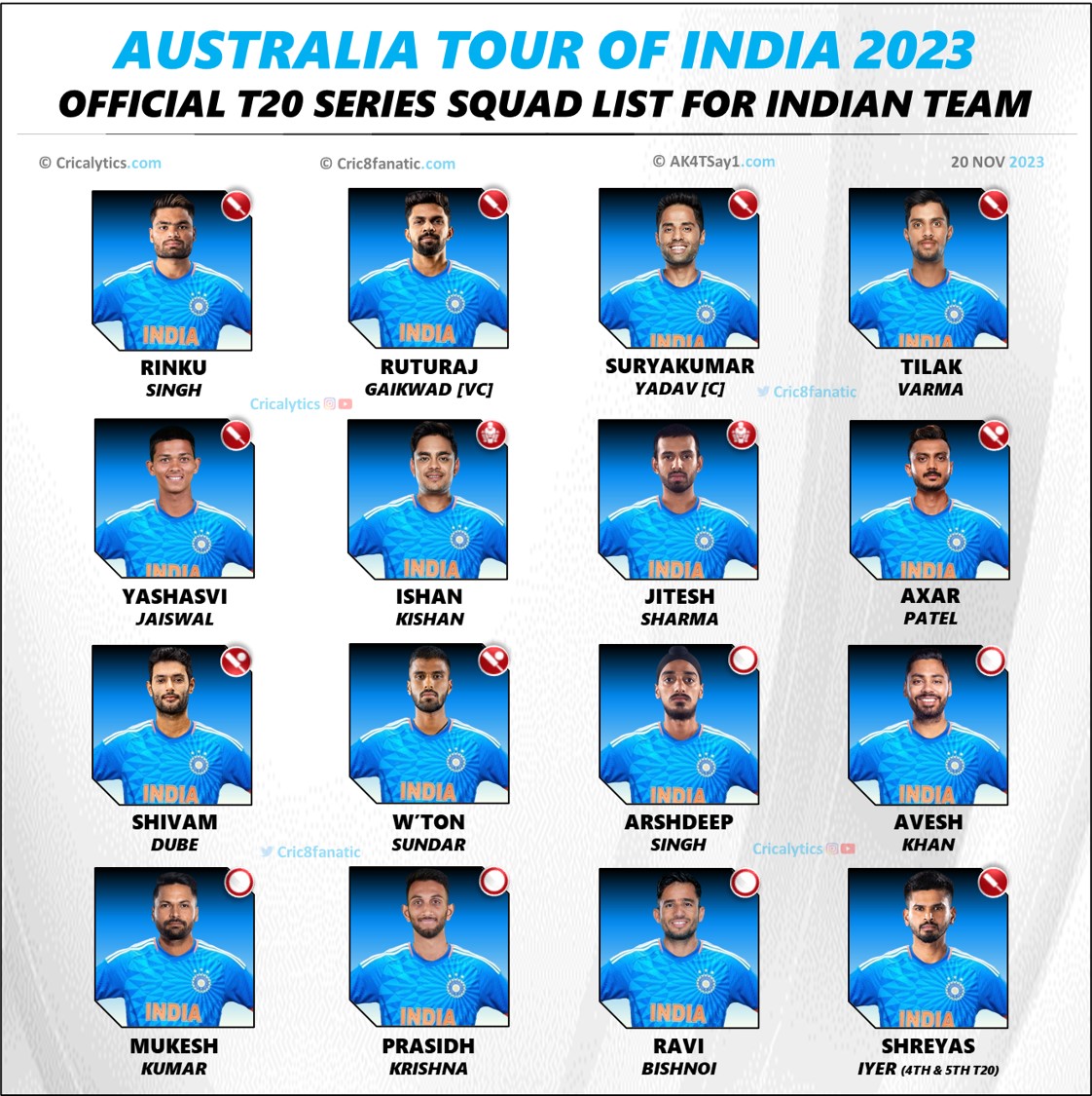 India vs Australia 2023 Full Official T20 Squad and Players List