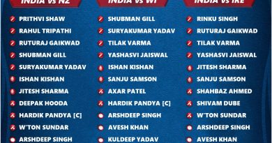 India vs Australia 2023 Last 3 T20 Series Official Squad List