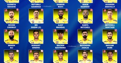 IPL 2024 CSK Squad and Latest Official Players List