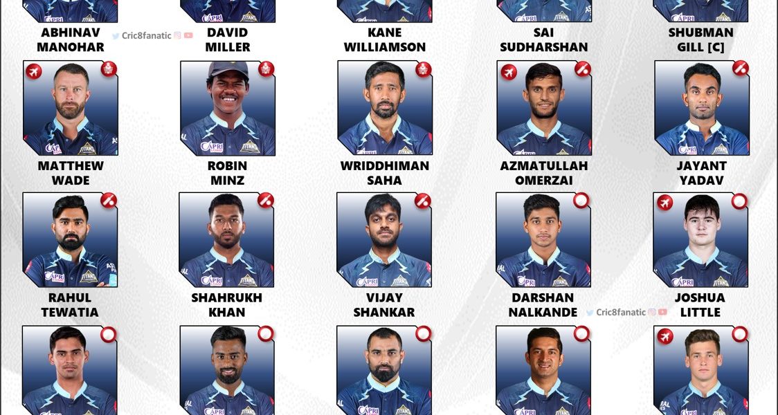 IPL 2024 GT Squad Updated New Players List Gujarat Titans