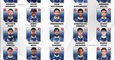IPL 2024 GT Squad Updated New Players List Gujarat Titans
