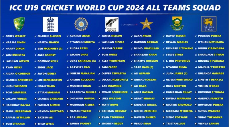 ICC U19 World Cup 2024 Squad Players List for All 16 Teams