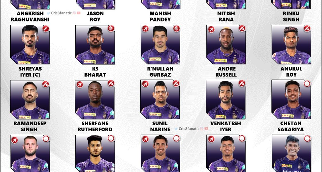 IPL 2024 KKR New Squad and Final Official Players List