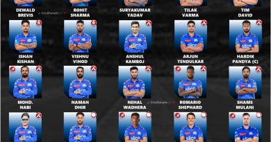 IPL 2024 MI Team Players List and New Official Squad