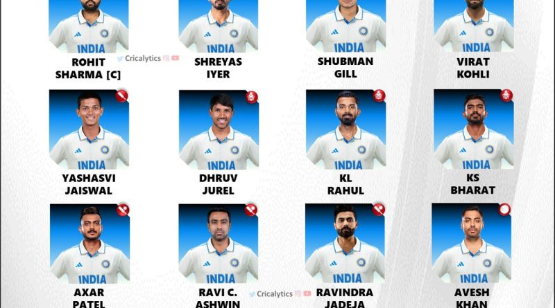 India vs England 2024 Official Squad for 1st and 2nd Test