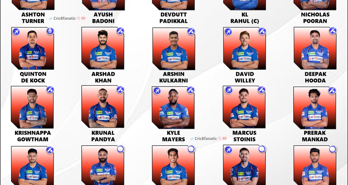 LSG Squad 2024 IPL Lucknow Super Giants Full Players List