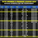 TATA WPL 2024 Download Full Schedule for the Tournament