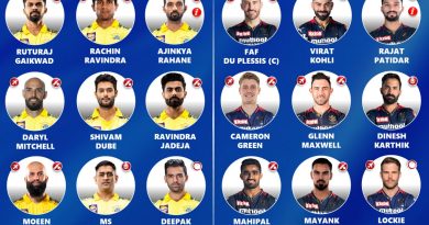 IPL 2024 CSK vs RCB Best Predicted Playing 11 for Match 1