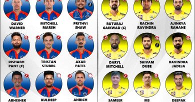 IPL 2024: DC vs CSK Match 13 Best Playing 11 for Both Teams