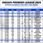IPL 2024 Fixtures for Indian Premier League
