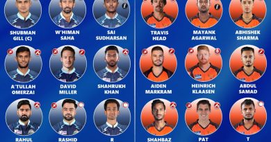 IPL 2024 GT vs SRH Best Fantasy Lineup and Playing 11 for Both
