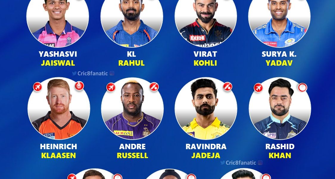 IPL 2024 Most Unique Playing 11 with One Player per Team