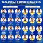 IPL 2024 Exploring Both Teams Best Playing 11 for MI vs CSK