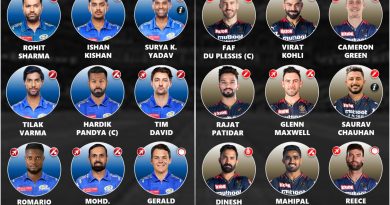 IPL 2024 MI vs RCB Best Suitable Playing 11 for Both Teams