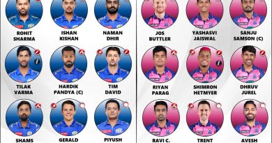IPL 2024 MI vs RR Match 14 Best Playing 11 for Both Teams
