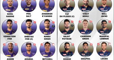 KKR vs RCB Match 36 Best Playing 11 and D11 Lineup - IPL 2024