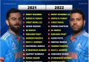 The Official Squad List for Team India for Last Two T20 World Cup