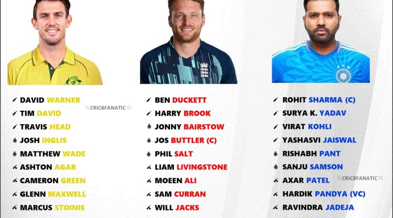 T20 World Cup 2024 Full Squad List Comparison for India, Australia and England