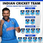 T20 World Cup 2024 Team India Official Final Squad Players List