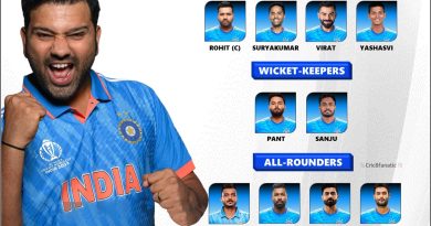 T20 World Cup 2024 Team India Official Final Squad Players List