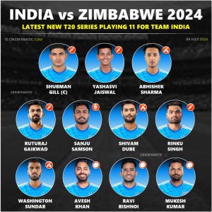 India vs Zimbabwe 2024 3rd T20 New Playing 11 for Indian Team
