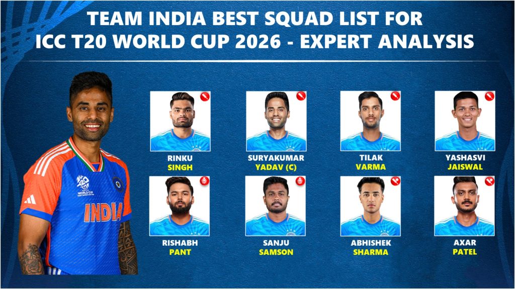 Team India Best Squad List for ICC T20 World Cup 2026 – Expert Analysis Team India Best Squad List for ICC T20 World Cup 2026 - Expert Analysis
