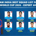 Team India Best Squad List for ICC T20 World Cup 2026 - Expert Analysis
