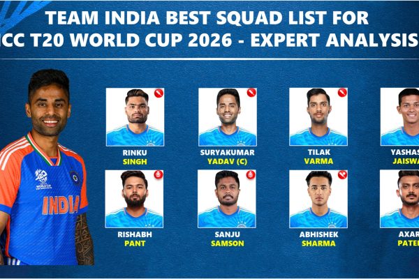 Team India Best Squad List for ICC T20 World Cup 2026 - Expert Analysis