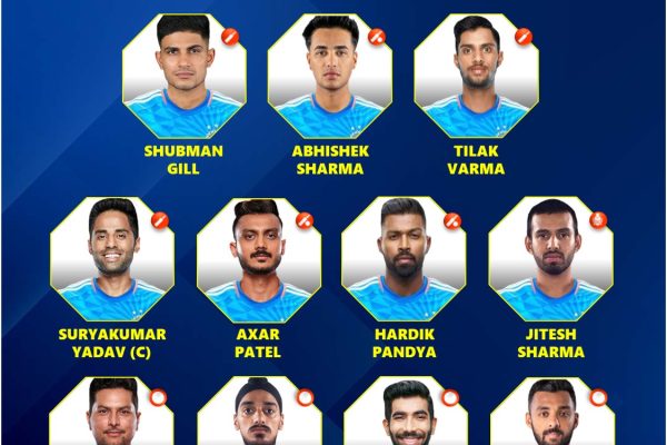 Asia Cup 2025 ke liye Team India ki Best Possible Playing 11 – Hindi Analysis Asia Cup 2025 ke liye Team India ki Best Possible Playing 11 - Hindi Analysis