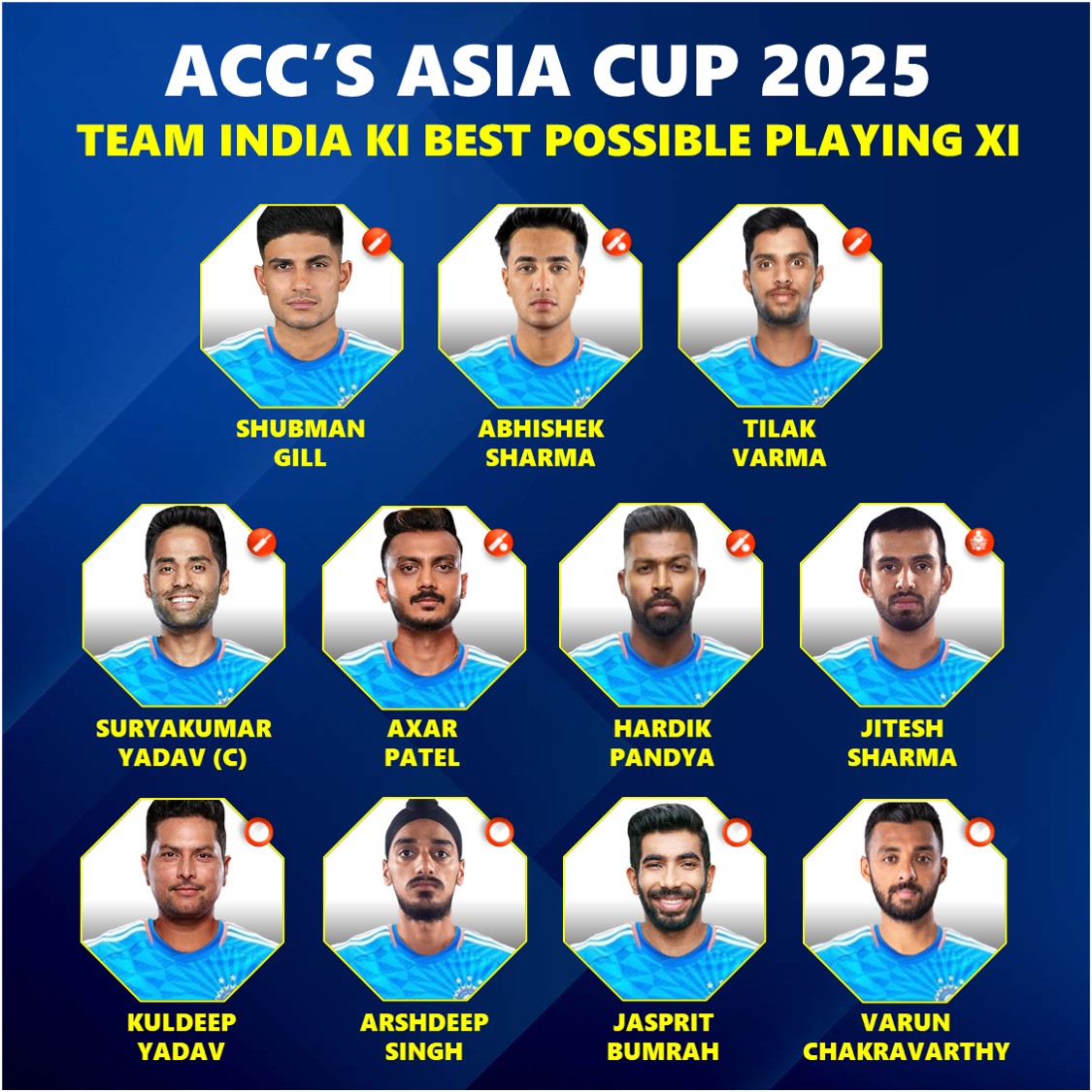 Asia Cup 2025 ke liye Team India ki Best Possible Playing 11 - Hindi Analysis
