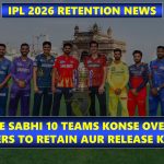 IPL 2026 Ke Liye Best Retained Overseas Players List ki Suchi - Hindi Analysis