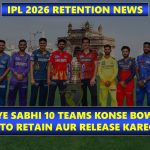 IPL 2026 Sabhi Teams ki Sabse Bade Retained Bowlers ki Suchi – Hindi Analysis IPL 2026 Sabhi Teams ki Sabse Bade Retained Bowlers ki Suchi - Hindi Analysis